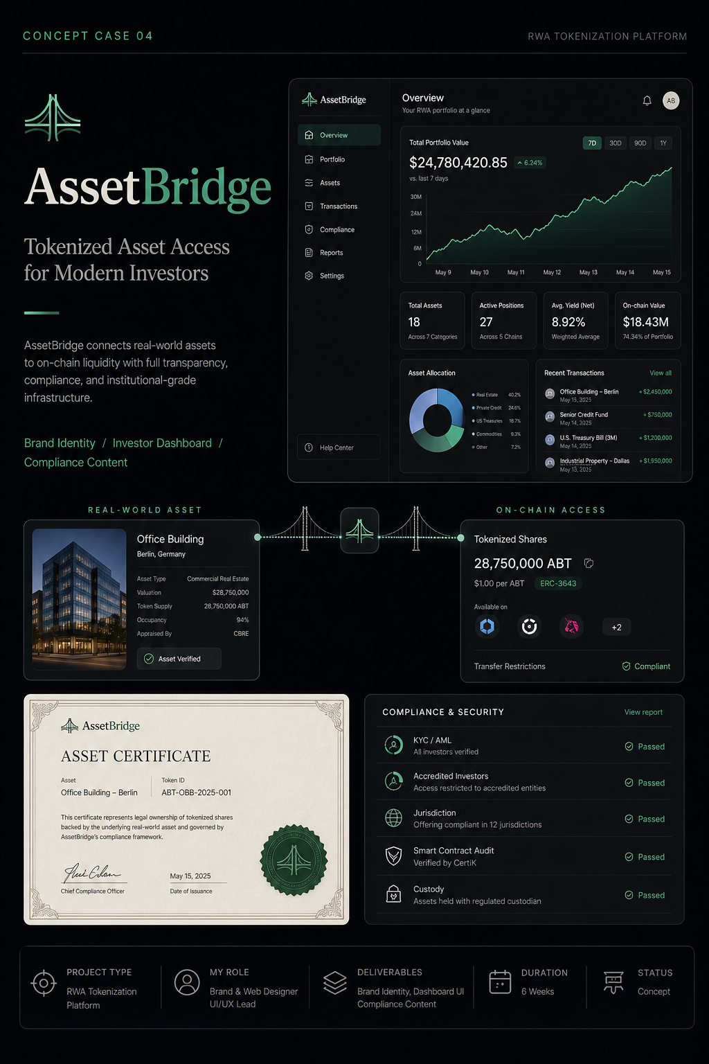 AssetBridge Cover