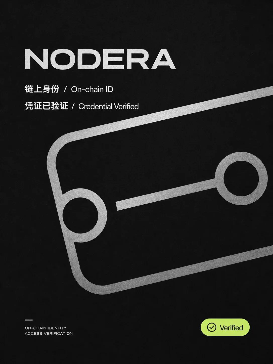 NODERA 品牌收束海报