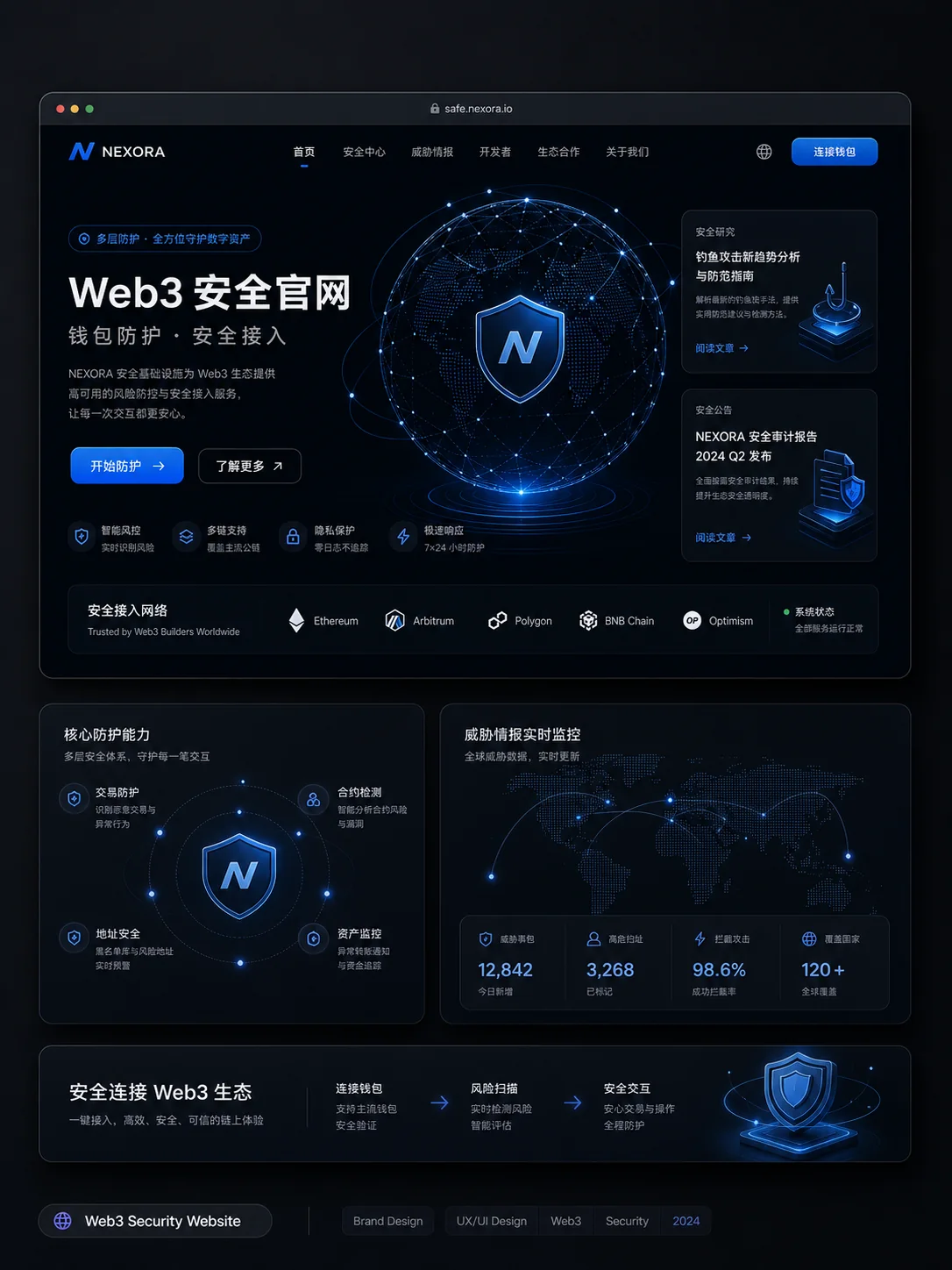 Web3 安全产品官网视觉