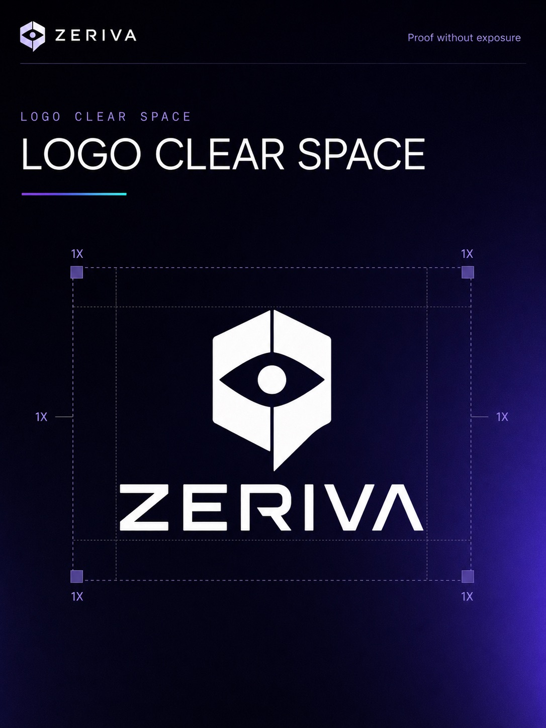 ZERIVA ZK 身份与链上凭证网络品牌案例封面